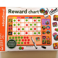REWARD CHART - morethandiecast.co.za