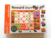 REWARD CHART - morethandiecast.co.za